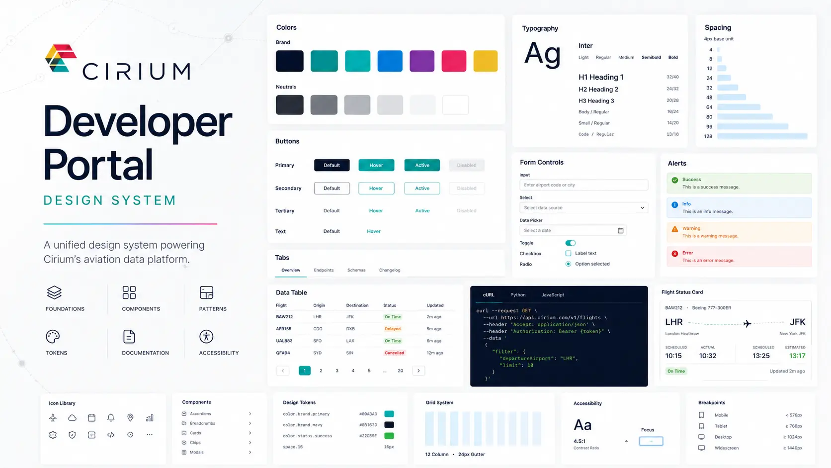 Cirium Developer Portal