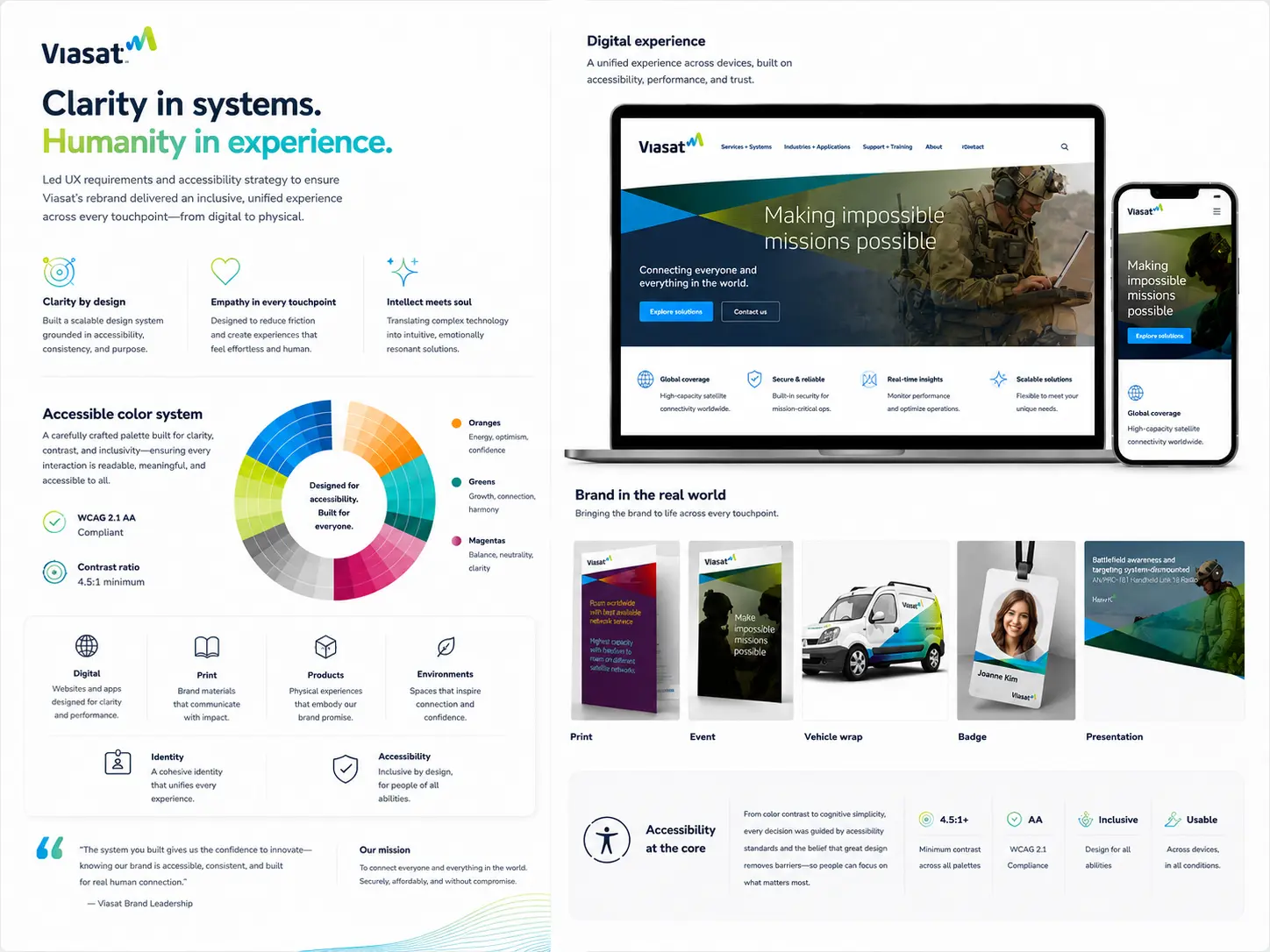 Human-Centered Rebranding at Viasat