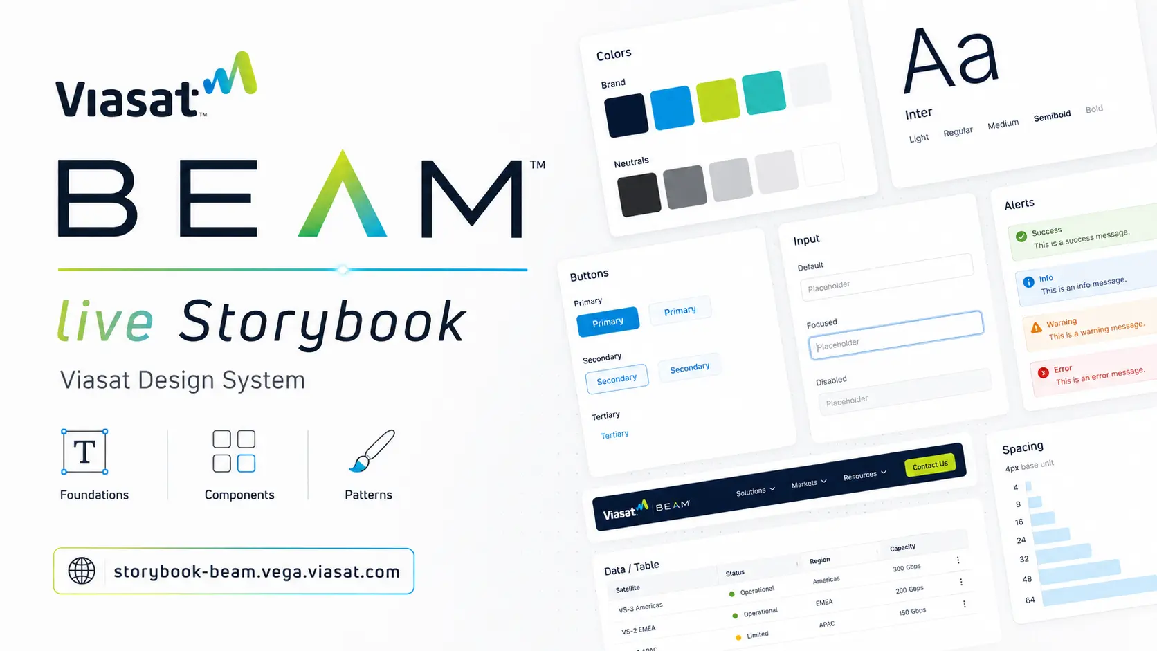 Viasat BEAM Design System